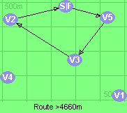 S-5-3-2-F