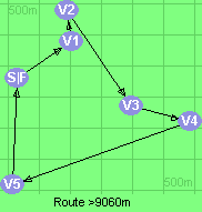 Route >9060m     