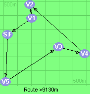 Route >9130m     