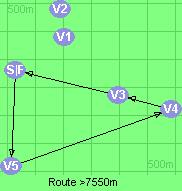 Route >7550m     