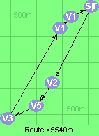 Route >5540m