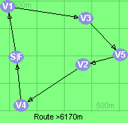 Route >6170m