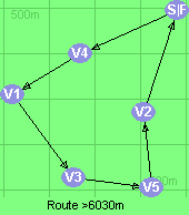 Route >6030m     