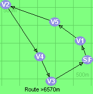 Route >6570m     