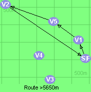 Route >5650m     