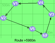 Route >5980m     