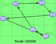 S-5-1-4-3-2-F