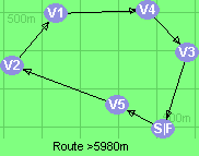 Route >5980m     