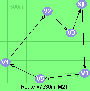 Route >7330m  M21