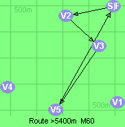 Route >5400m  M60