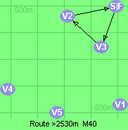 Route >2530m  M40