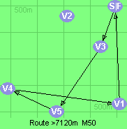 Route >7120m  M50