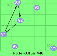 Route >3310m  M40