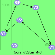 Route >7220m  M40