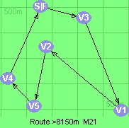 Route >8150m  M21