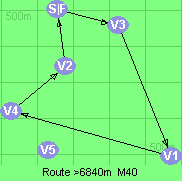 Route >6840m  M40