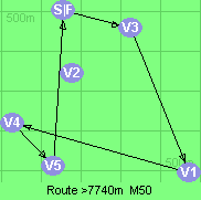 Route >7740m  M50