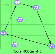 Route >6620m  M40