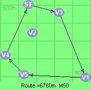 Route >6760m  M50