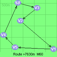 Route >7630m  M60