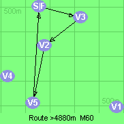 Route >4880m  M60