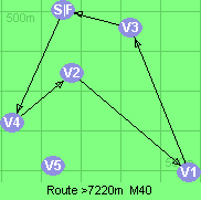 Route >7220m  M40