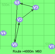 Route >4880m  M60