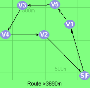 Route >3690m