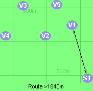 Route >1640m