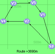 Route >3690m