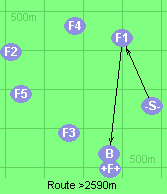 S-1-B-F