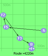 S-5-2-3-B-F