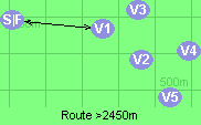 Route >2450m