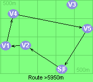 Route >5950m