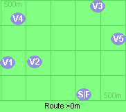 Route >0m