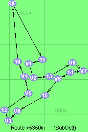 Route >5350m      (SubOpt!)