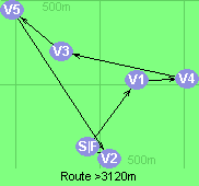 Route >3120m