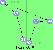 Route >3010m