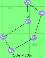 Route >4830m