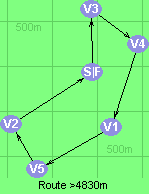 Route >4830m