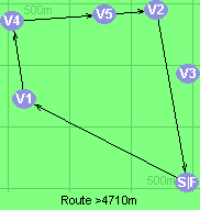 Route >4710m