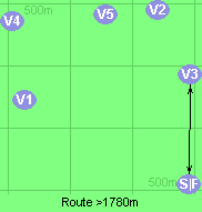 Route >1780m