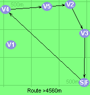 Route >4560m