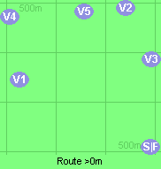 Route >0m