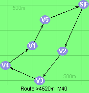 Route >4520m  M40