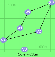 Route >4200m