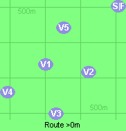 Route >0m