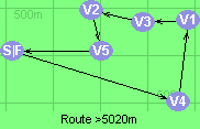 Route >5020m