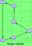 Route >5620m