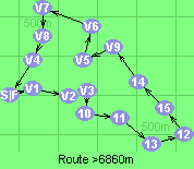 Route >6860m